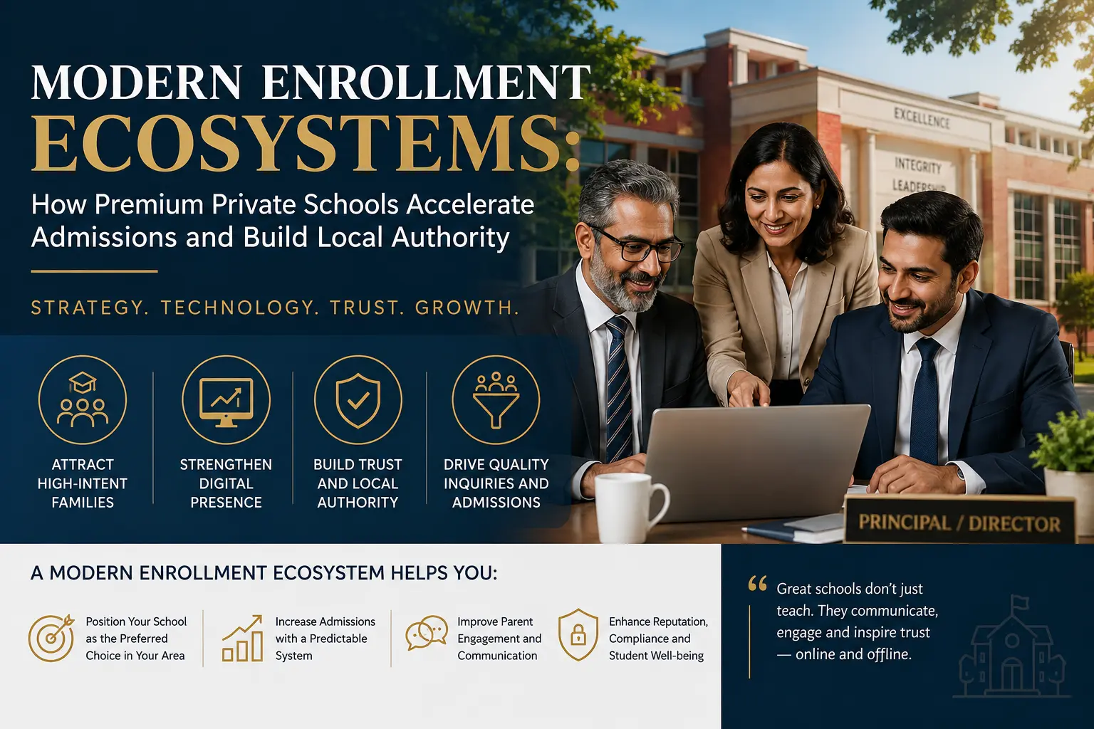 Modern Enrollment Ecosystems: How Premium Schools Increase Admissions and Strengthen Local Authority