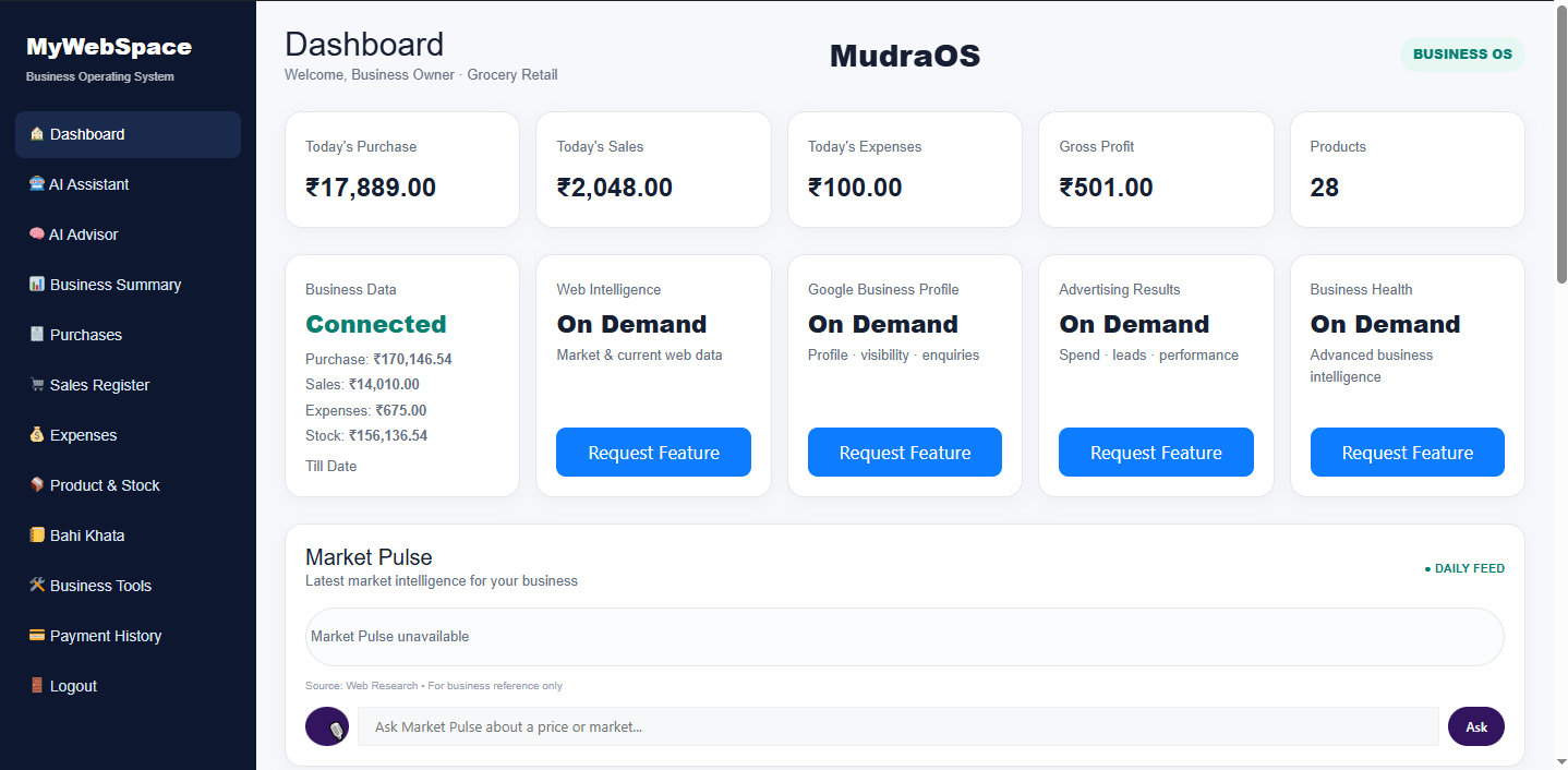 MudraOS dashboard: aaj ki purchase, sales, kharcha aur profit